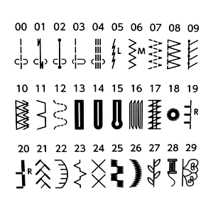 DC3200 Stitch Chart